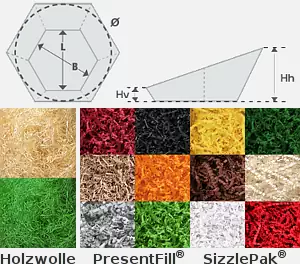 PresentFill®, SizzlePak® und Holzwolle